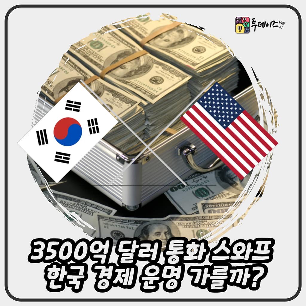 3500억 달러 통화 스와프 한국 경제 운명 가를 협상되나?