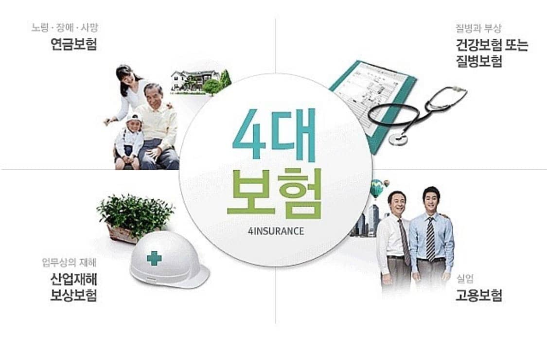 ‘4대 보험’은 어떻게 계산하는 걸까!?