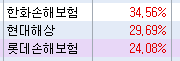 2022/04/06_비트코인 시나리오