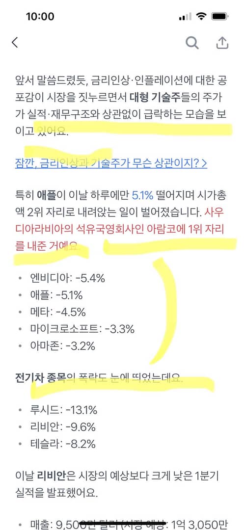 애플APPL 시총 1위 자리, 석유국영회사 아람코에 내주다
