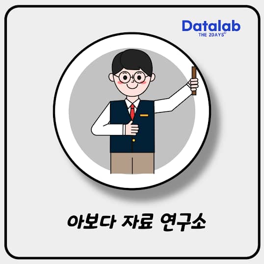 2024 수능 한국사  홀수형  문제지, 정답, 해설, 등급컷