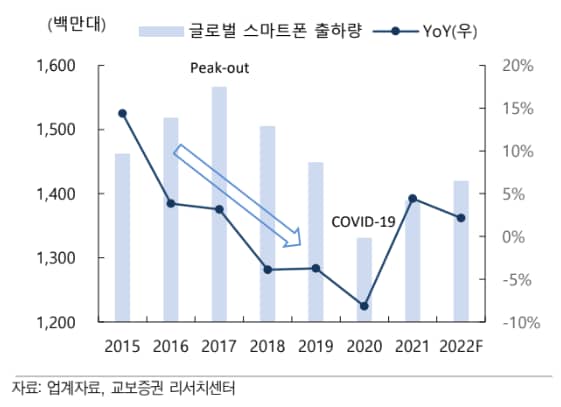 전장카메라 수요 증가, 카메라 관련주 엠씨넥스 분석