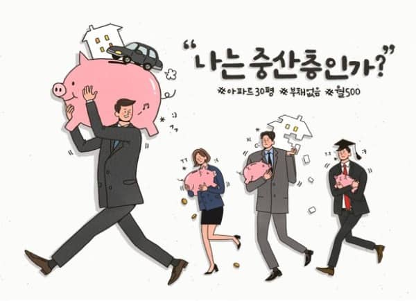 위기를 맞고 있는 중산층 (feat. 고소득층과 저소득층, 양극화의 극심화)
