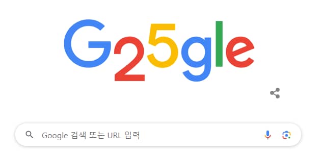 창립 구글 25주년 디지털 혁명의 선두 주자, 검색은 역시 구글 핵심이고 미래에 대한 전망