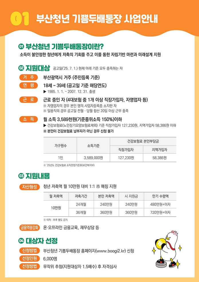 10만 원으로 720만 원 만들기? 부산청년 기쁨두배통장의 모든 것
