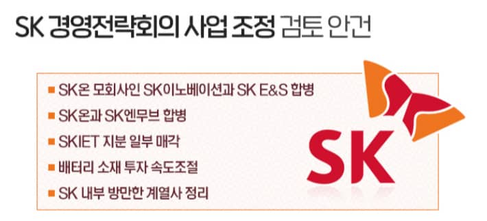 그룹 사업 뜯어고친는 위기의 SK (feat. 대대적인 구조조정 예정)