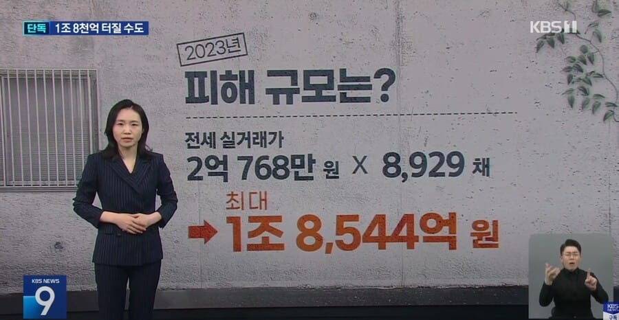 전세사기 구제 특별법 (ft. 깡통전세, 전세사기 당하지 않는법)