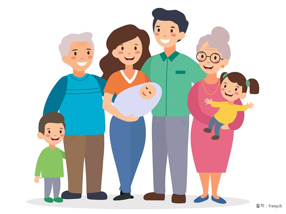 <쉬운 영어 한마디> 가족이 몇명입니까 ?  : How many are in your family ?