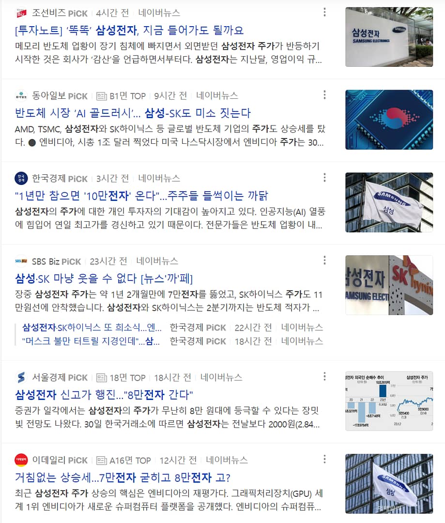 주식시황 :: 추세상 하방을 바라봐야 할 시점 (2023/06/01)