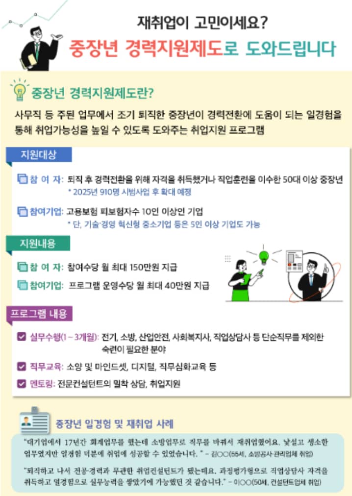 지역별 운영 차이 및 팁