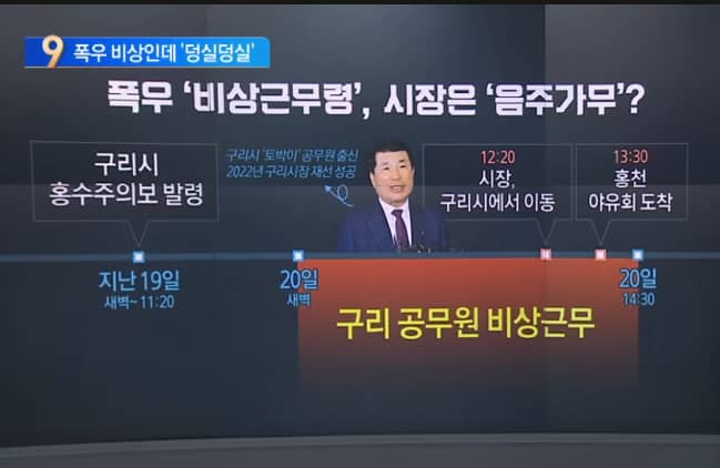 집중호우 속 구리시장의 춤과 술잔, 그 책임의 무게