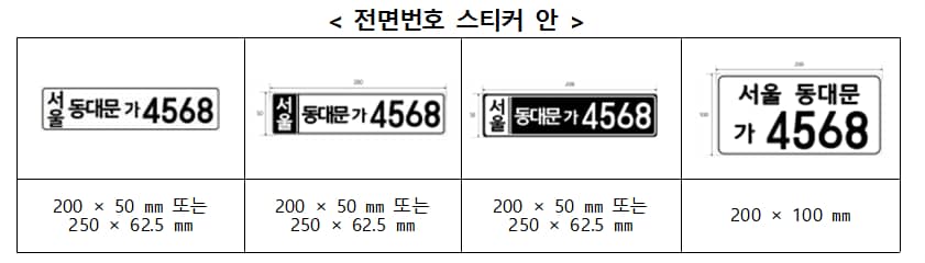 배달오토바이 스티커번호판 도입 이유