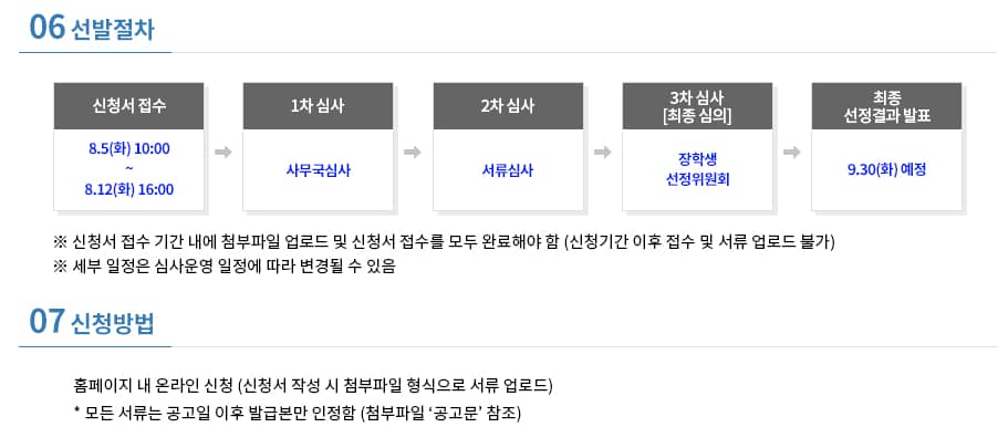 2025년 서울장학재단 희망장학금 완벽 가이드